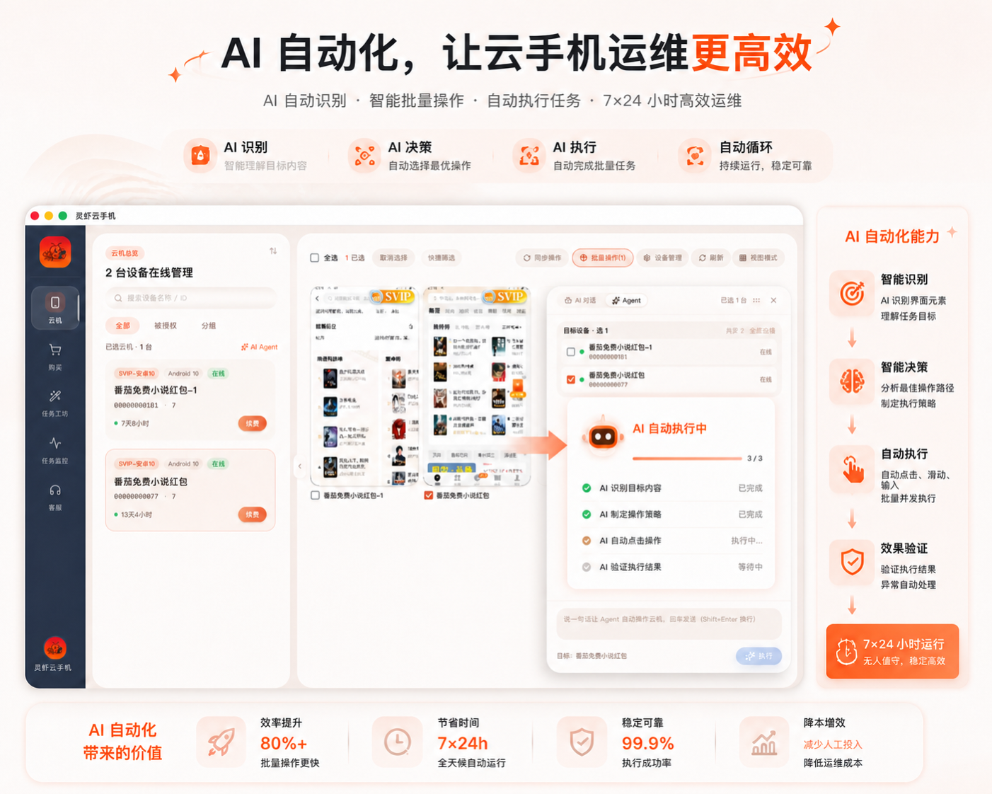 AI 自动化,让云手机运维更高效:AI 识别、智能决策、自动执行、效果验证,7×24 小时高效运维