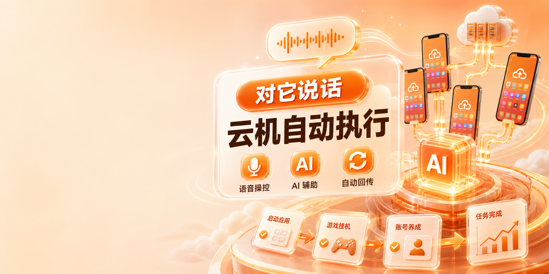 灵虾云手机 AI 能力说明图